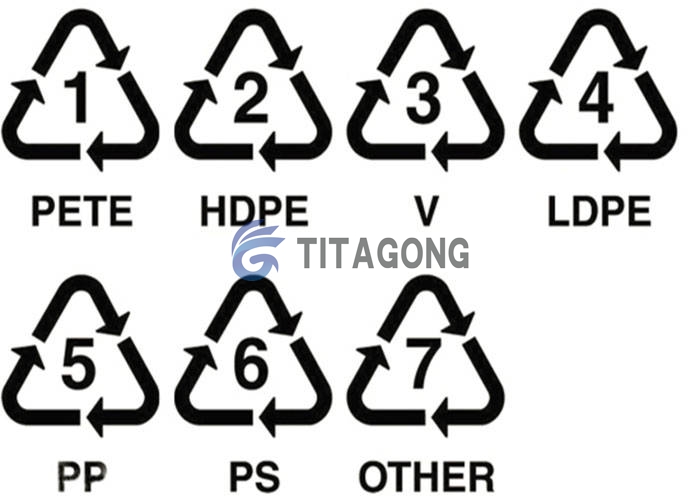 你喝水的杯子有毒吗？关于塑料包装底部数字的含义